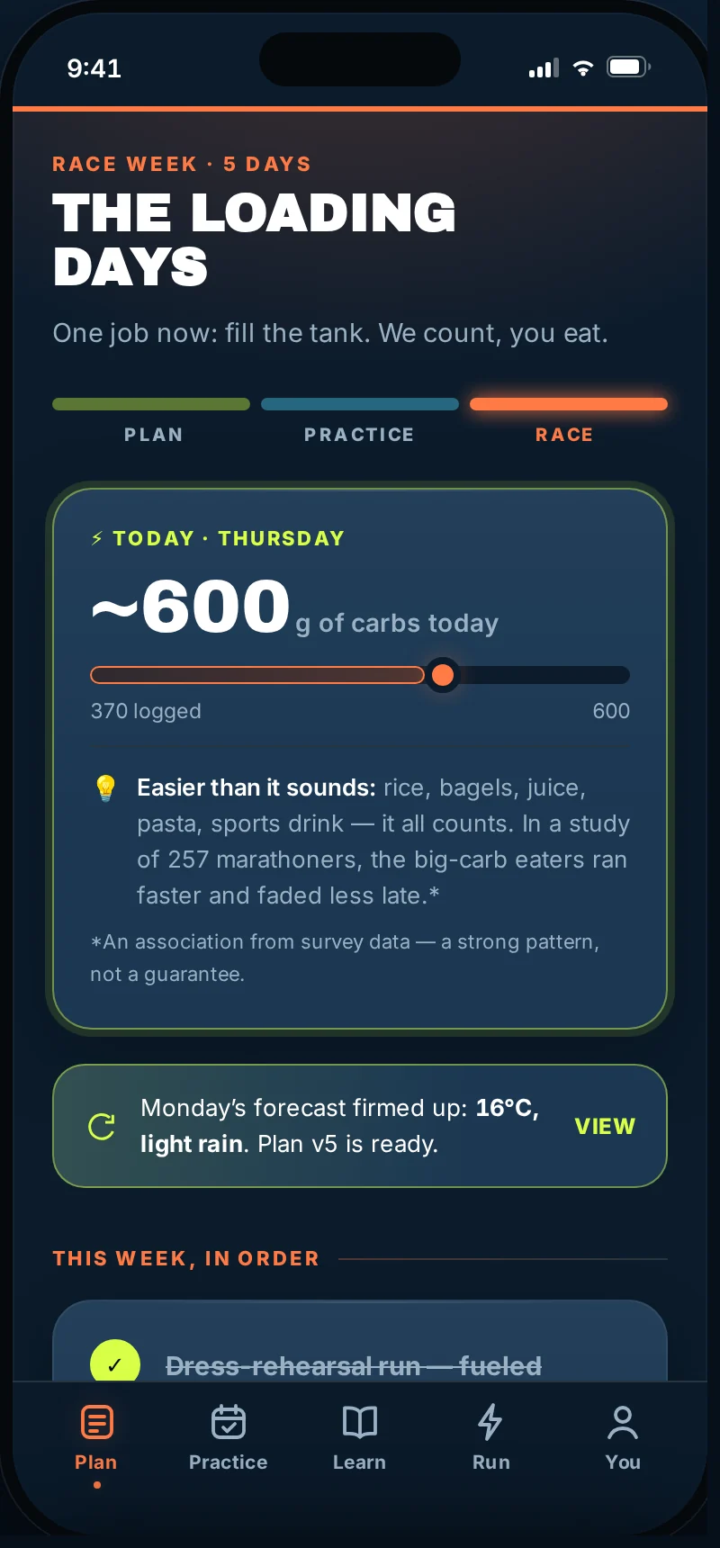 The loading days on a dated race-week checklist