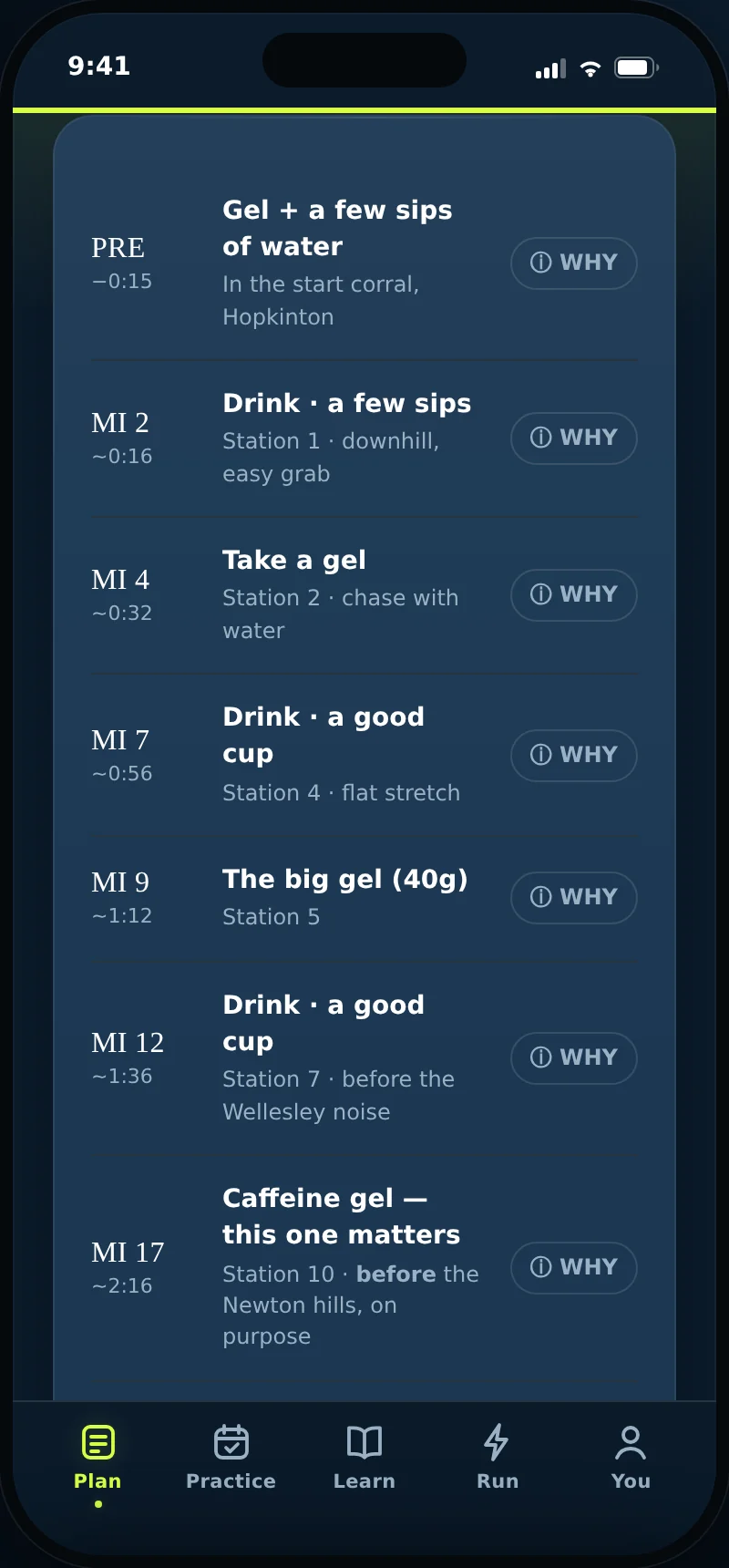 The race-day schedule: every step tied to a numbered water station