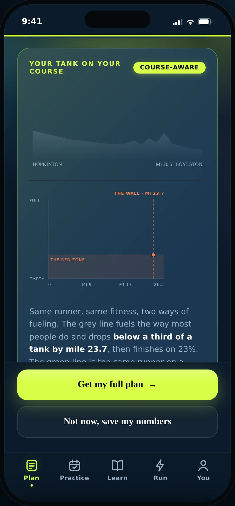 The plan drawn on the course: caffeine before the hills, no gel on Heartbreak