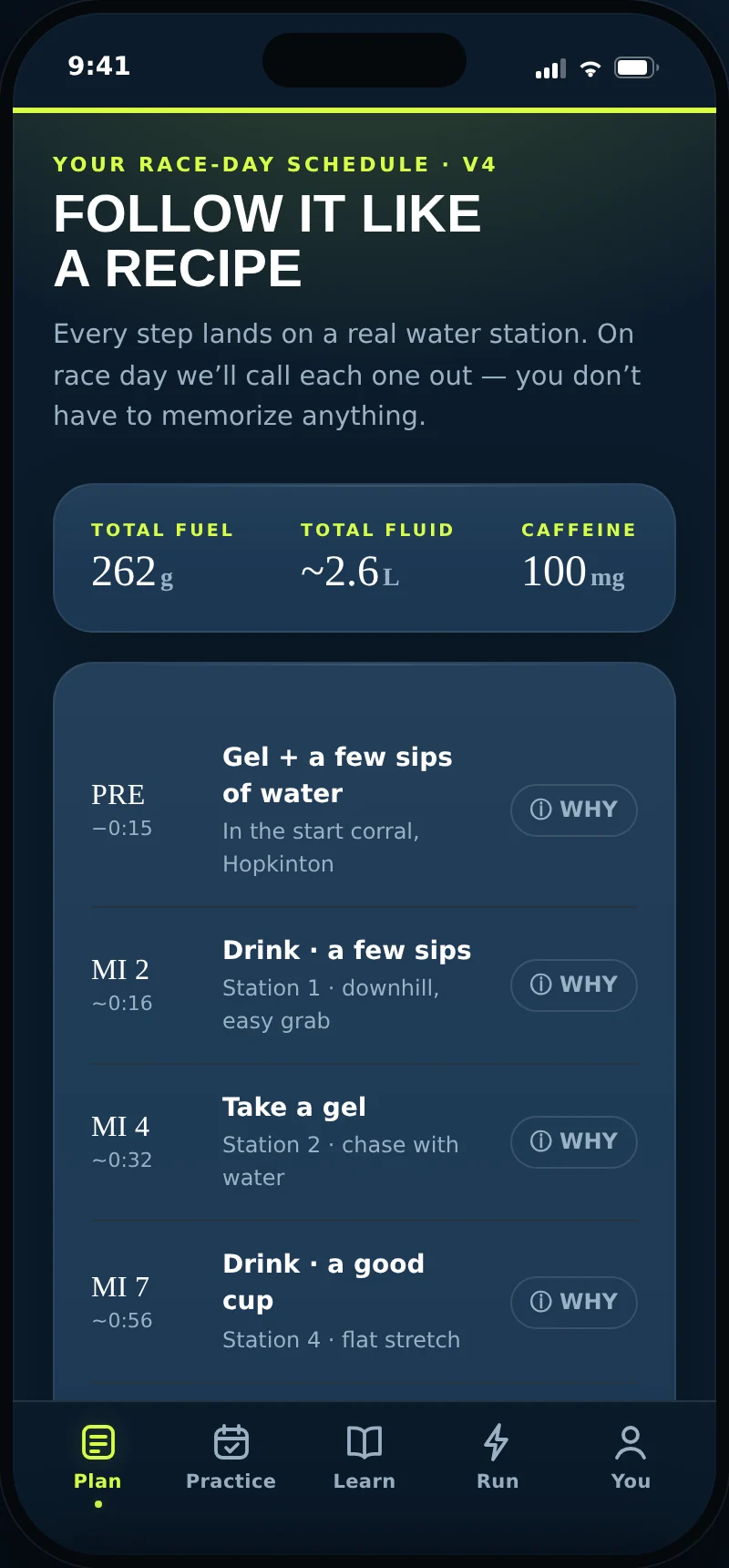The race-day schedule with a station number beside every feed