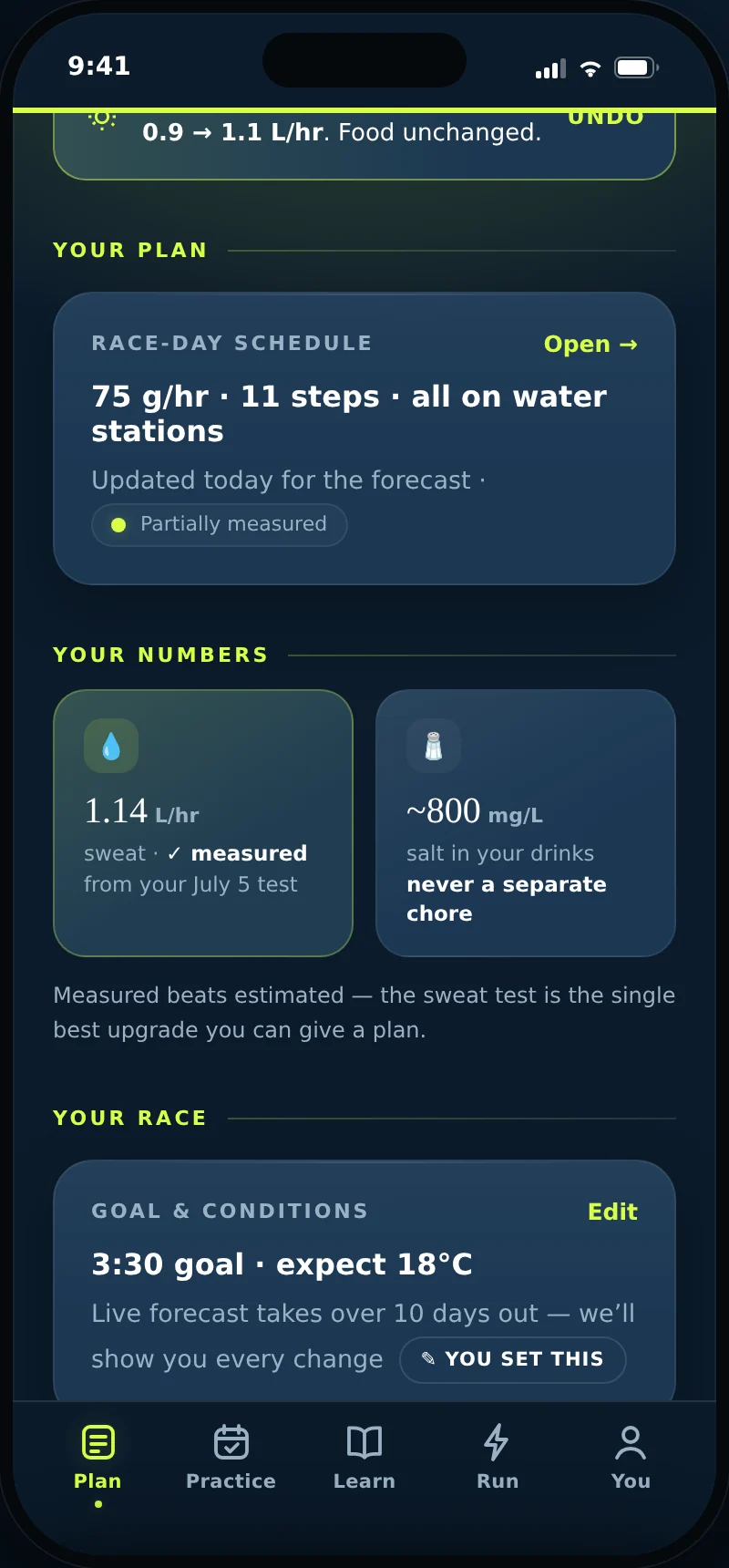 Plan home: the race-day schedule, all steps on water stations