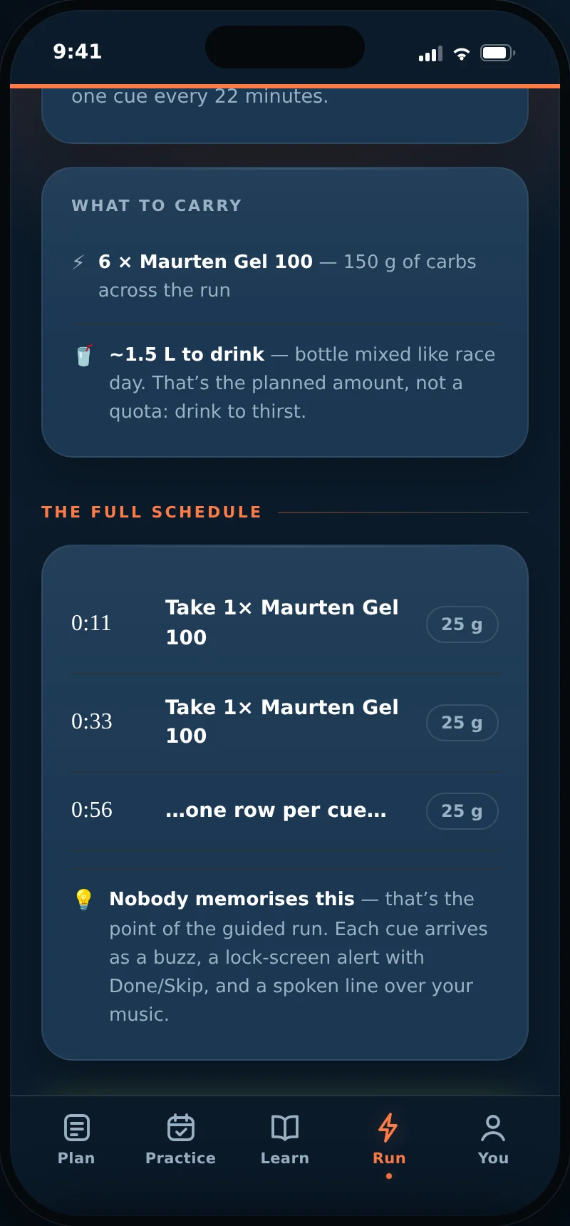 The full cue schedule, and how each cue arrives