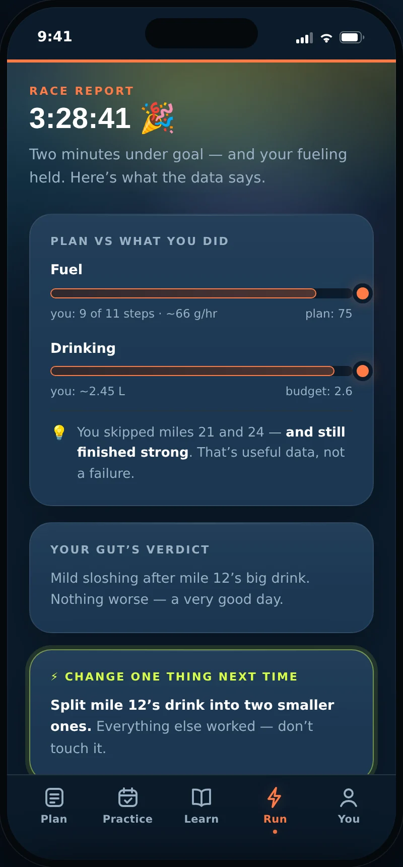 The race report: plan versus what you did, and one change for next time
