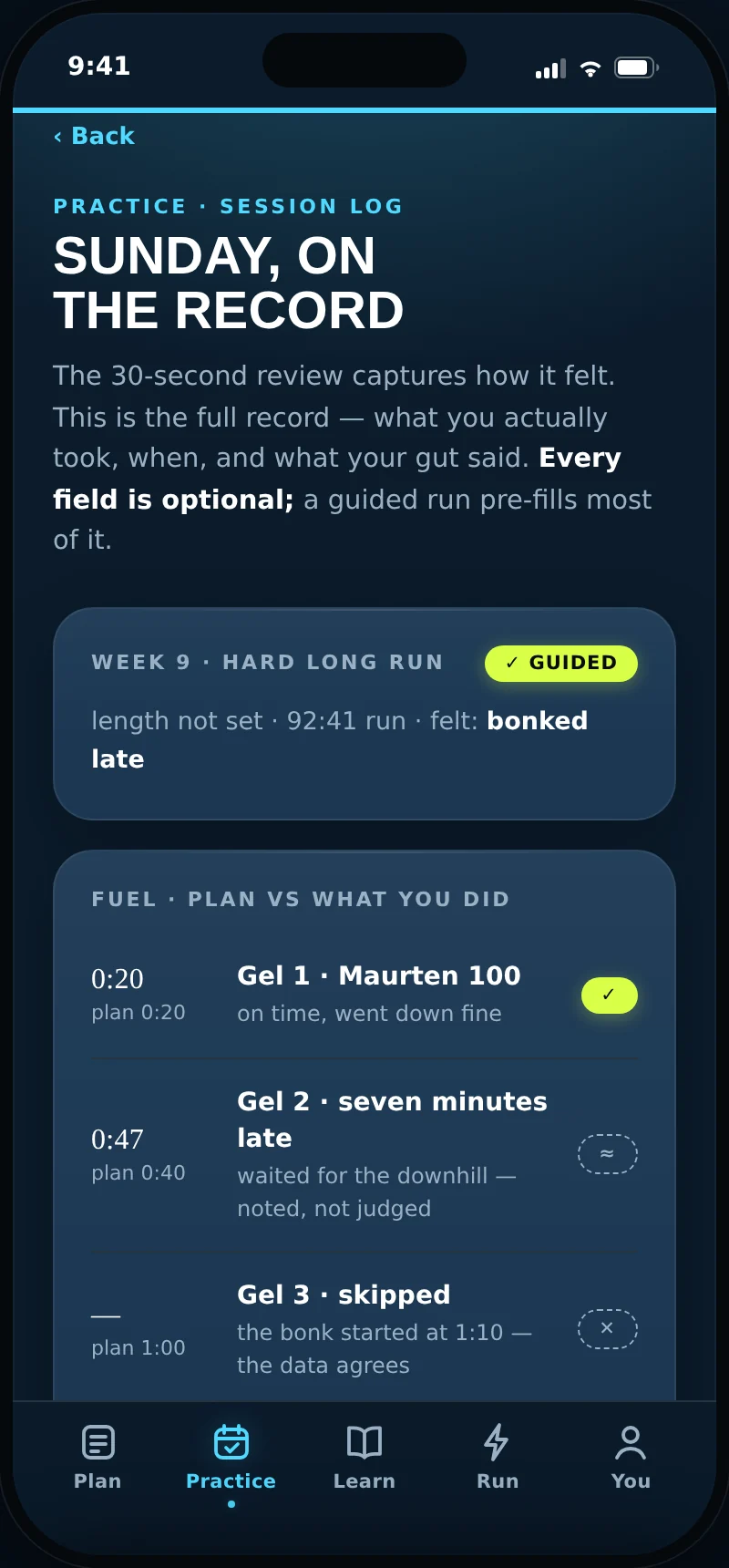 The session log: plan versus what you did, and how it felt