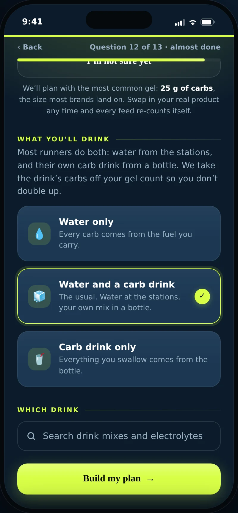 The drink question: what you mix, and how much of your drinking it is