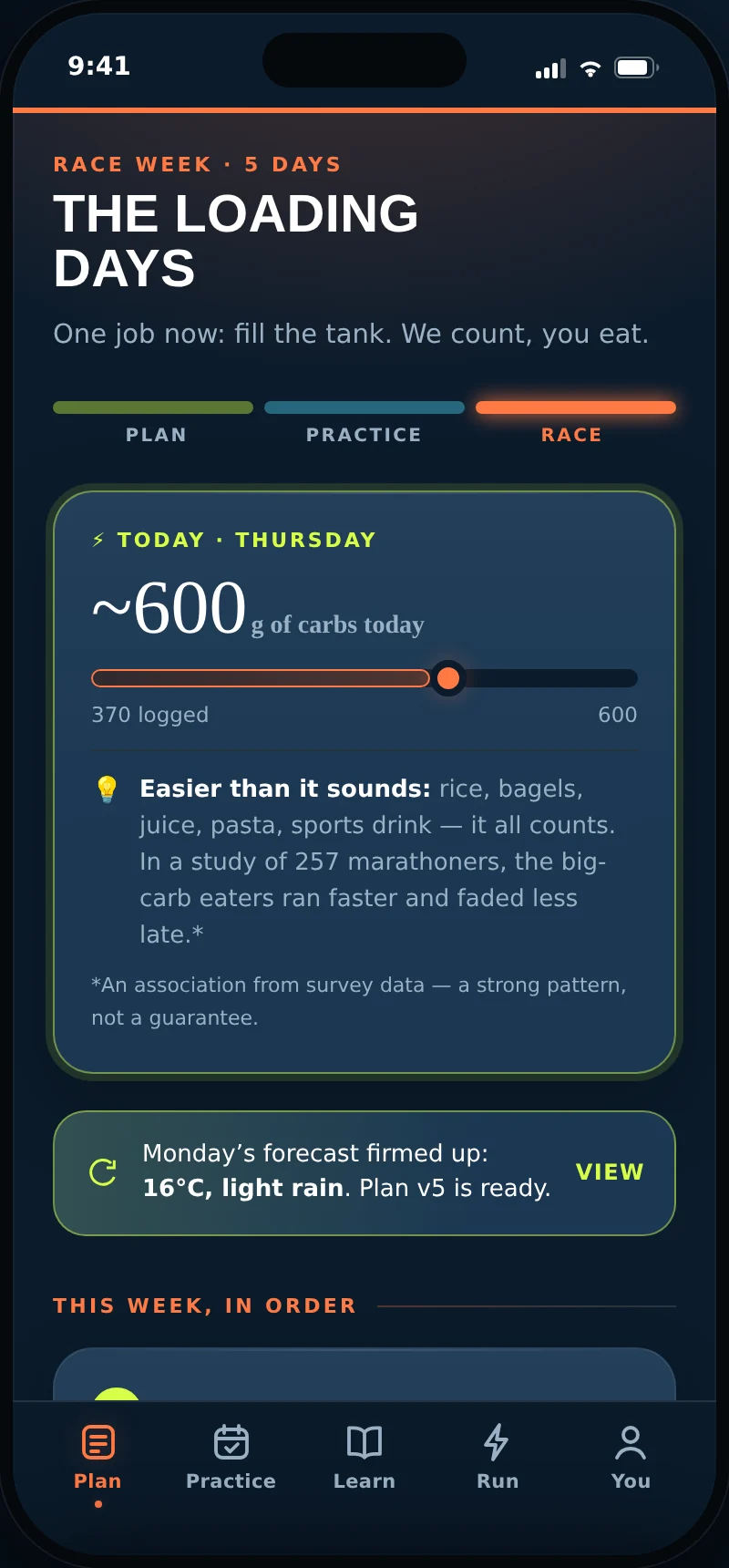 Race week: the loading days, with the forecast update in line