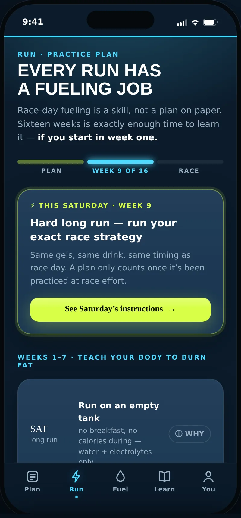 CarbRate practice plan: this week's gut-training assignment on your long run